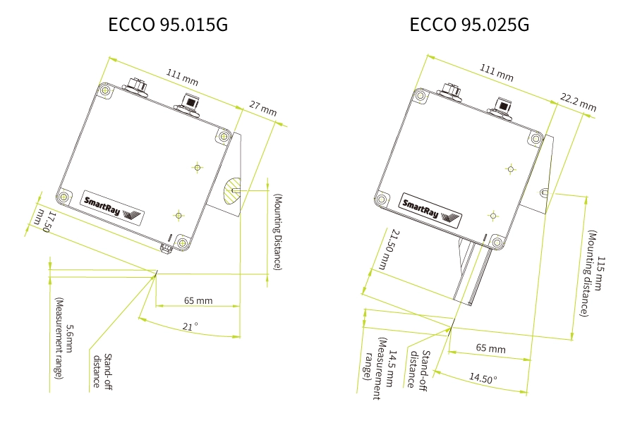 ECCO 95Gシリーズ寸法図
