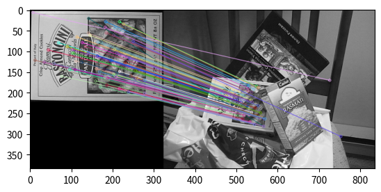 OpenCVのFeature2Dクラスを使った特徴点抽出とマッチング
