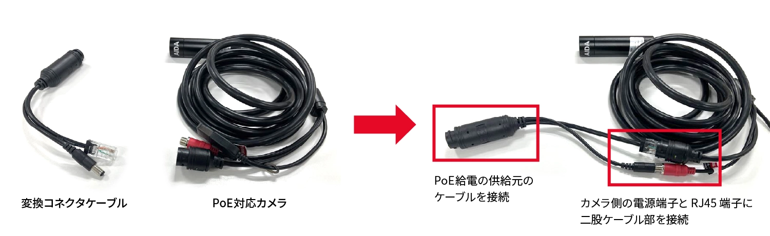 PoE変換コネクタケーブルとカメラを接続