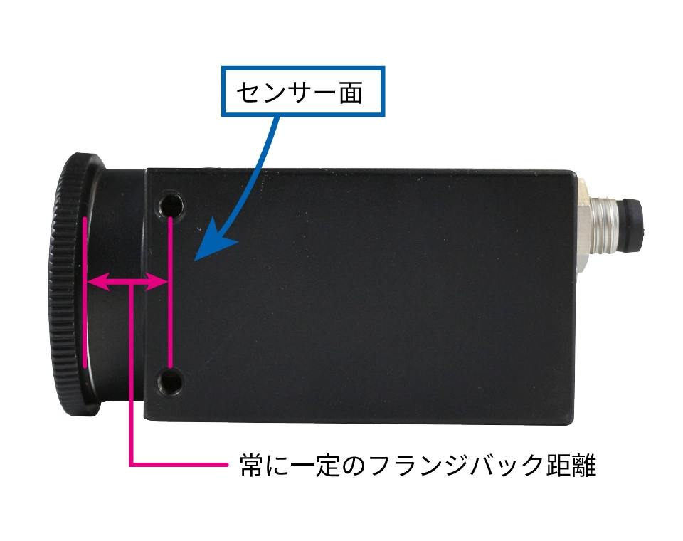 Baumer社の産業用GigEカメラのフランジバックは一定