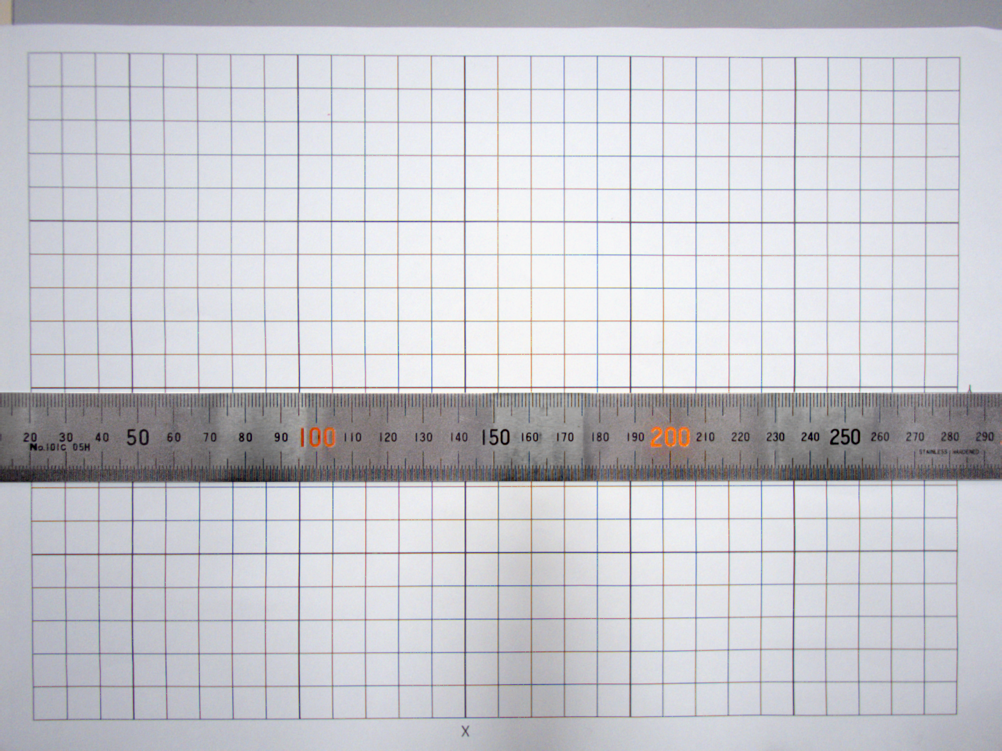 Cマウント対応低歪曲広角レンズ