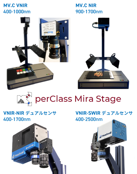 perClass Mira Stage