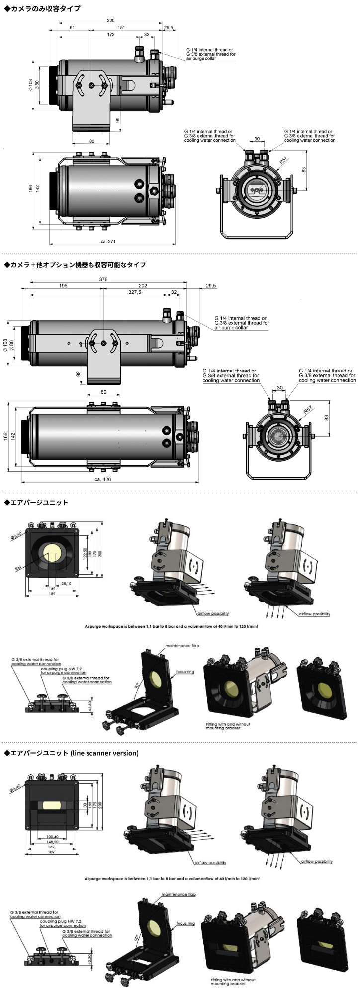 産業用PIF