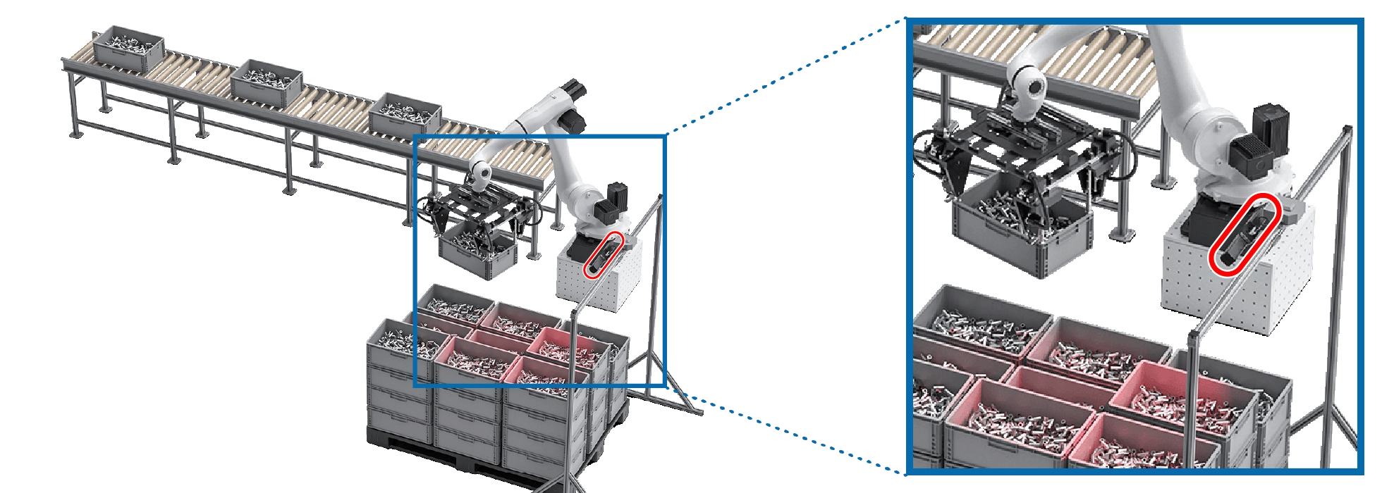 Photoneo 3DスキャナーでKLT(小型運搬容器)の搬送を自動化