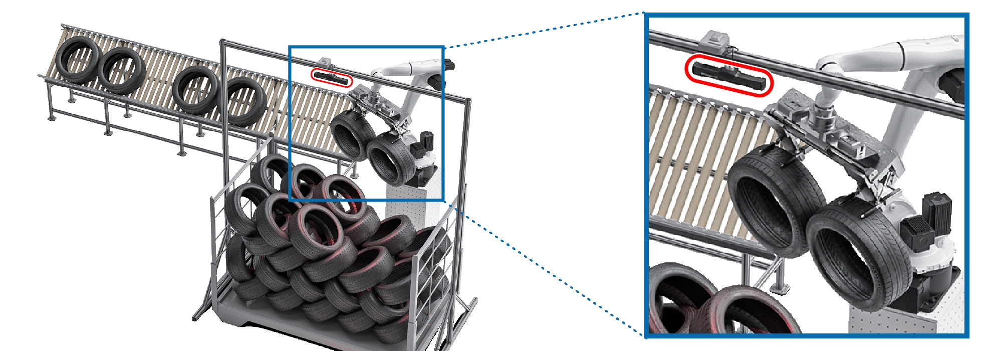 Photoneo 3Dスキャナーは黒いゴムの表面のタイヤも検出可能