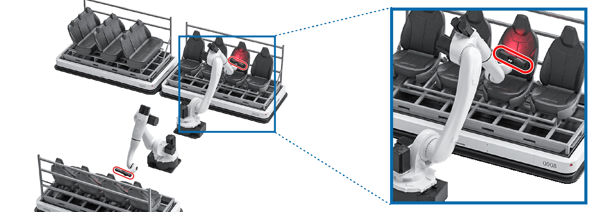 Photoneo 3Dスキャナーで車の座席シートカバーの表面の検査