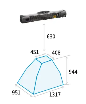 高速・広範囲３Ｄリアルタイムスキャナー MotionCam-3D-M+