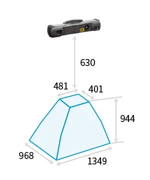 高速・広範囲３Ｄリアルタイムスキャナー MotionCam-3D-S+
