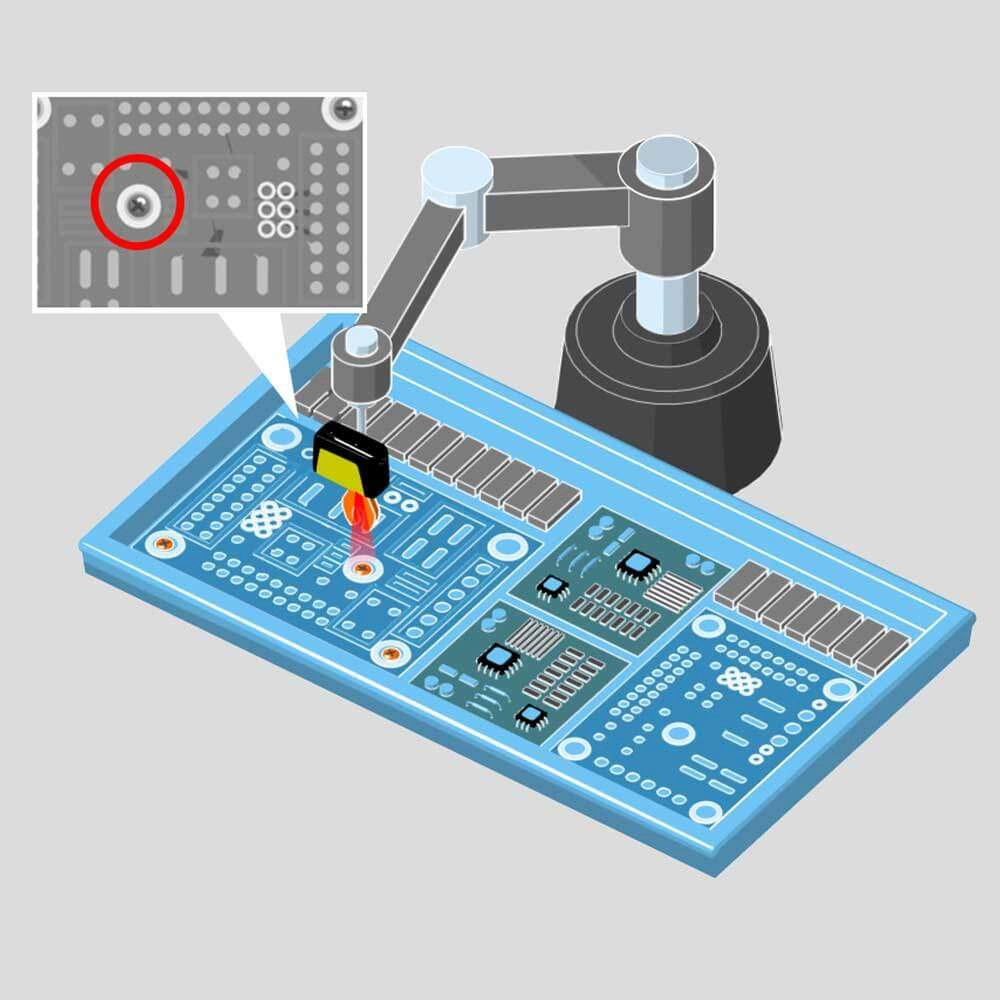 SmartRay 3Dセンサは産業用ロボットと協調してバッテリーの組み立てや検査を実現