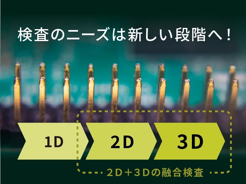SmartRay AIテクノロジー：検査のニーズは新しい段階へ。２Ｄと３Ｄの融合検査