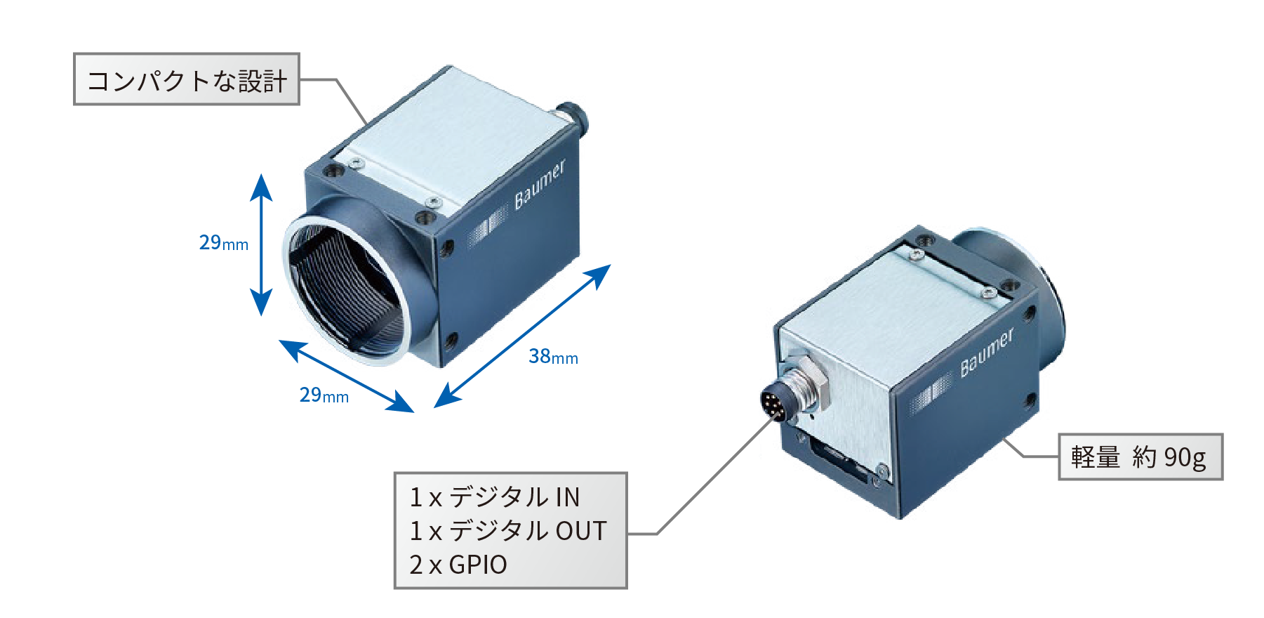 Baumer社の産業用USB3.0カメラ・CXシリーズの特徴図解