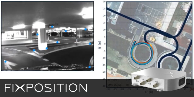 Fixposition Vision RTK2