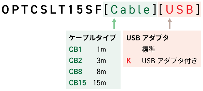 OPTCSLT15SF[Cable][USB]