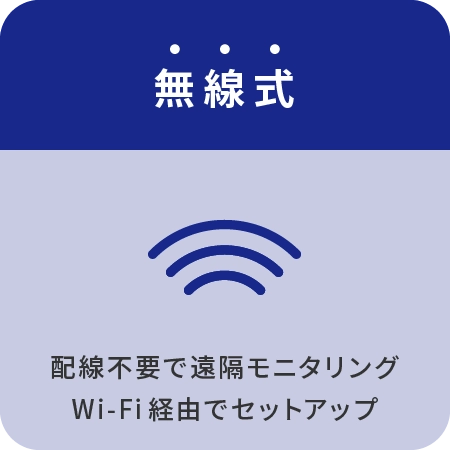 無線式～配線不要で遠隔モニタリング、Wi-Fi経由でセットアップ