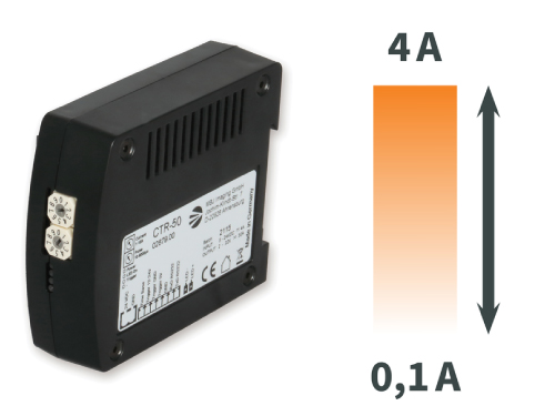 CTR-50