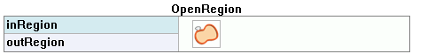 OpenRegion