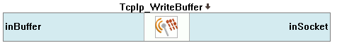 TcpIp_WriteBuffer