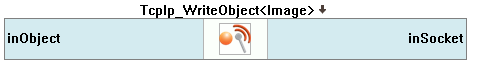 TcpIp_WriteObject