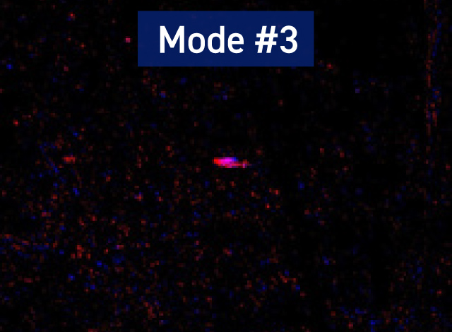 Mode #3